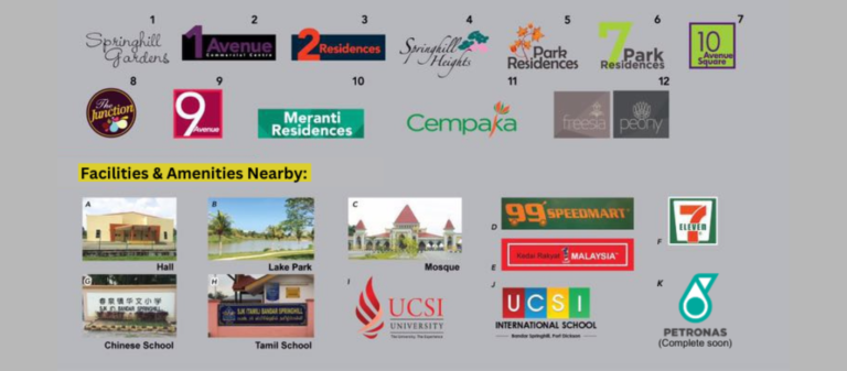 Bandar-Springhill-Nearby-Facilities-Amenities